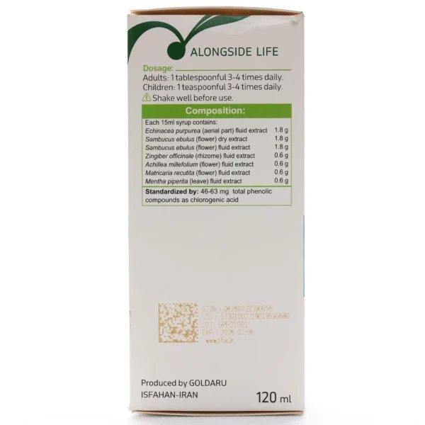 شربت فیتوگریپ