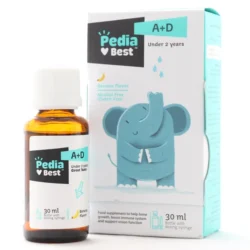 قطره آ د پدیابست