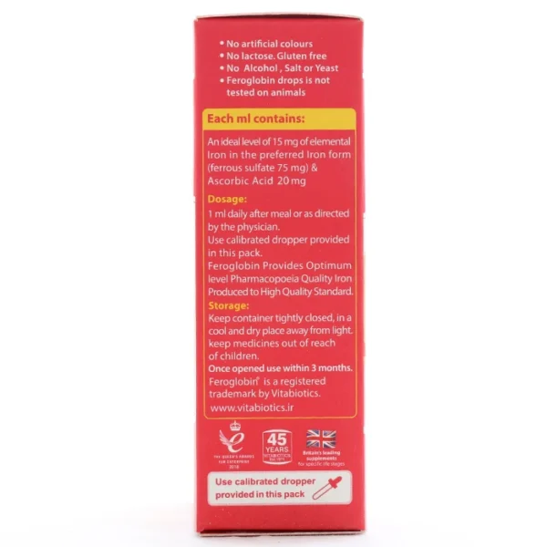 قطره فروگلوبین