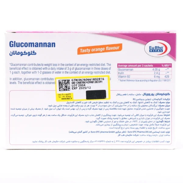 گلوکومانان یوروویتال