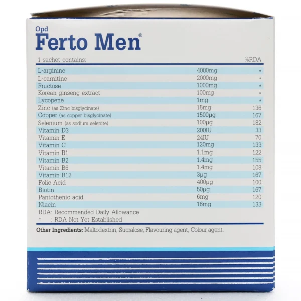 جدول ساشه فرتومن او پی دی فارما