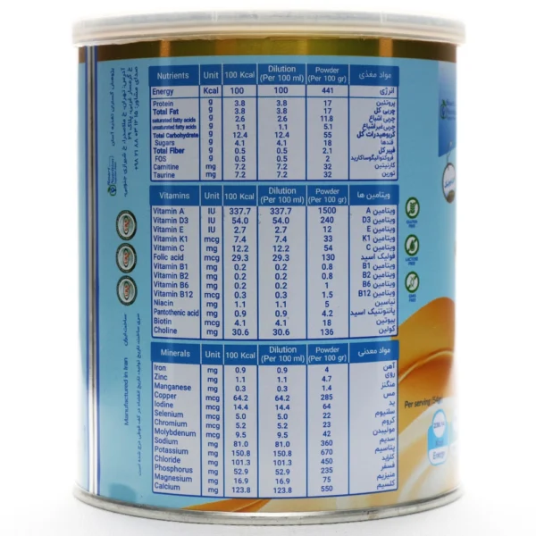 جدول فست میل پپتاید اسمارت نوتریشن