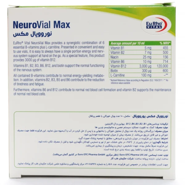 جدول ویال نوروویال مکس یوروویتال